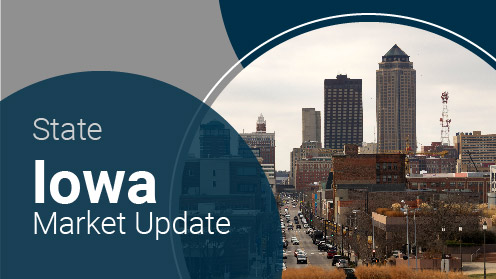 Iowa State Market Update